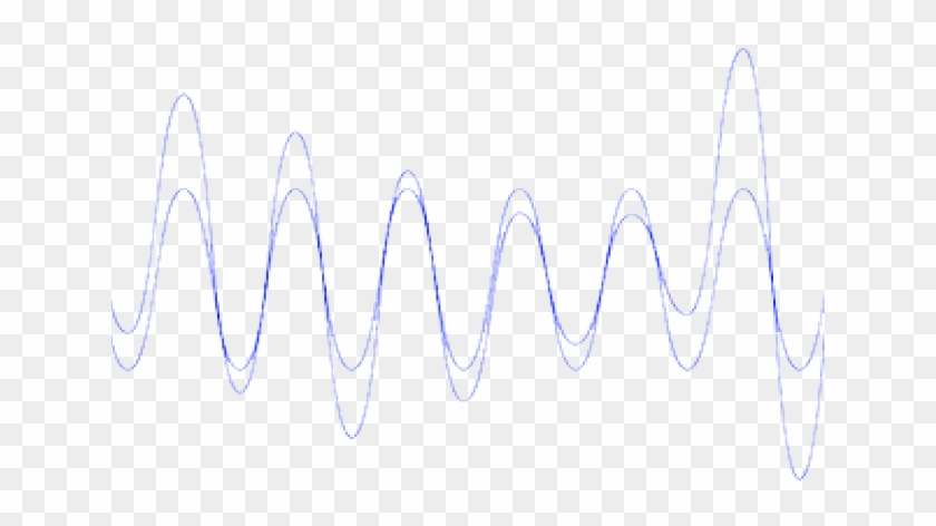 Sound Wave Clipart Transparent - Line Art, HD Png Download - 640x480 ...