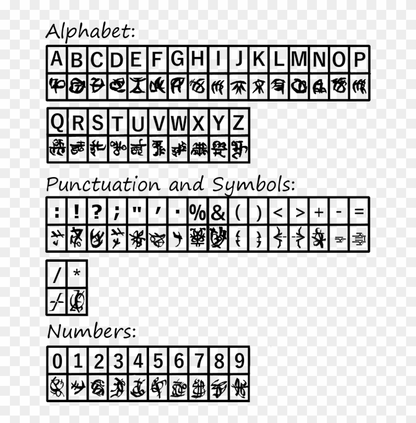Some Other Transformers Have Been Know To Be Able To Cybertronian
