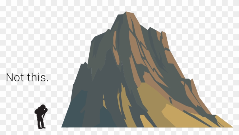 Steep-mountain@4x - Silhouette, HD Png Download - 981x507 ...