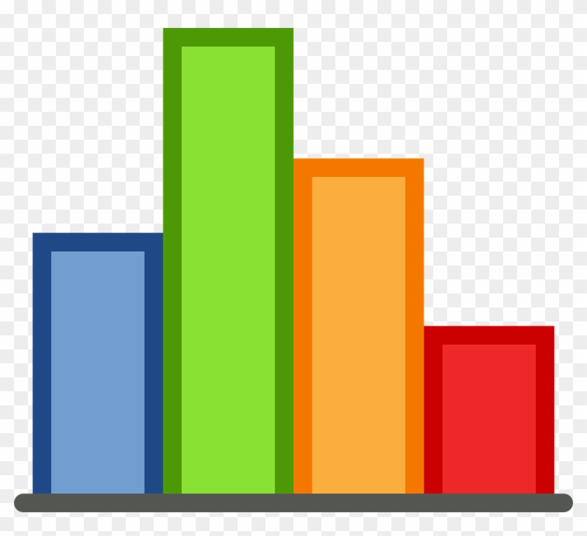 Block Graph Vs Bar Chart