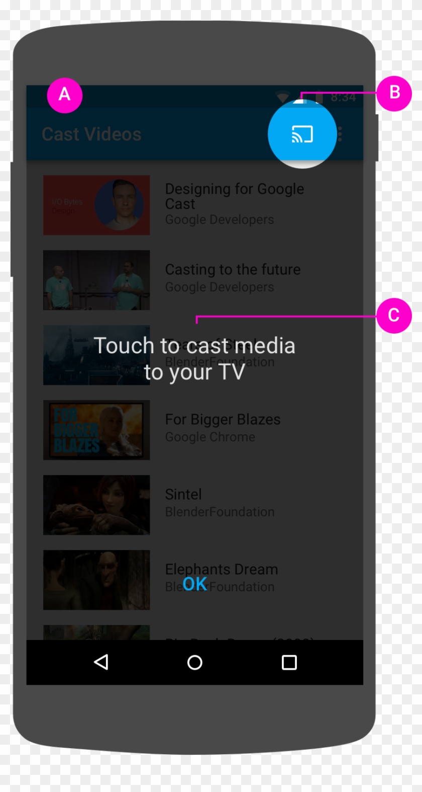 Cast Button - Cast Button Android Studio, HD Png Download - 1324x1756 ...